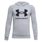 UA RIVAL FLEECE HOODIE